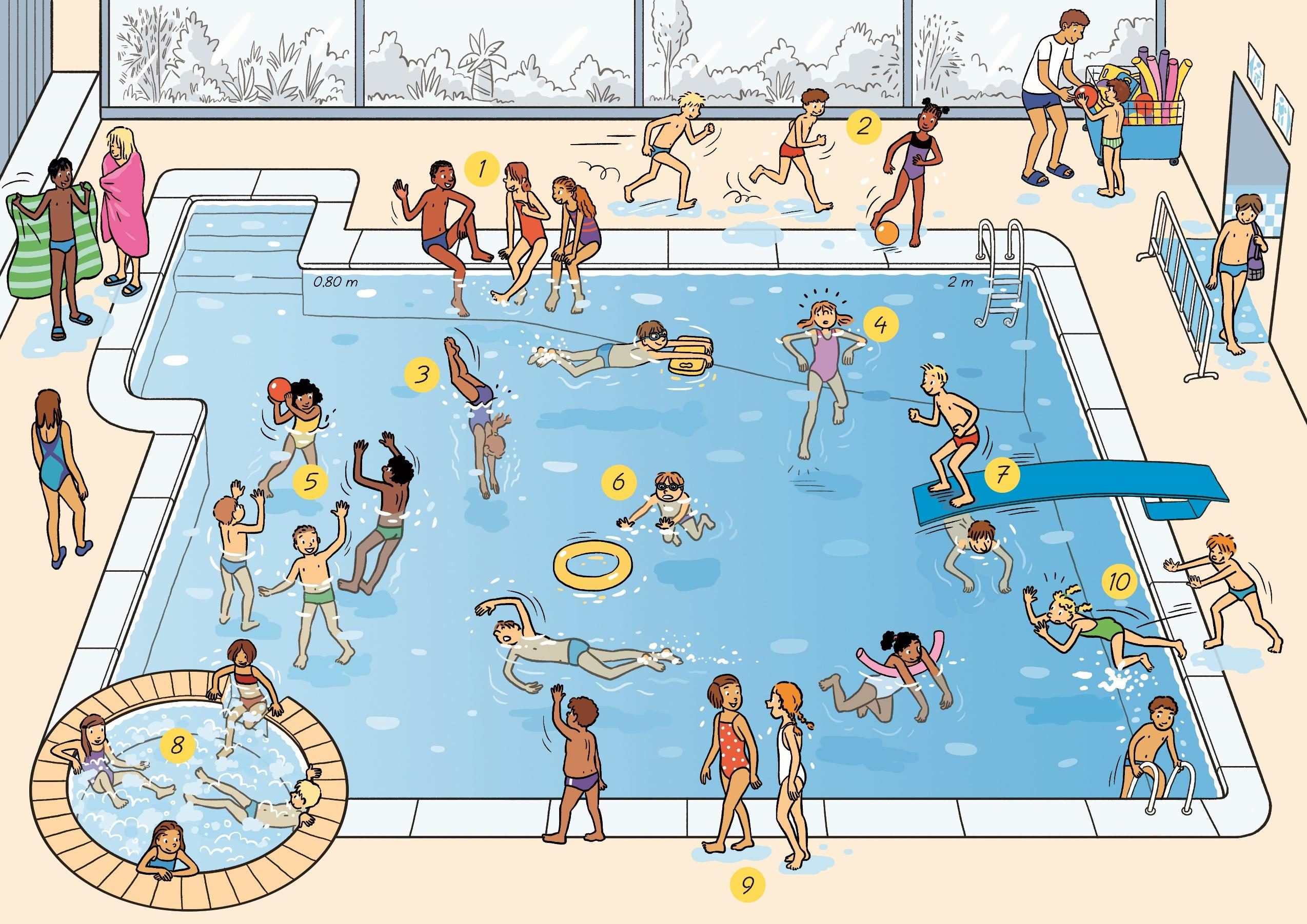 Poster piscine